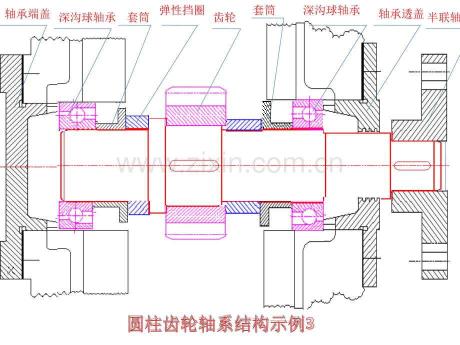 轴系结构动画.pptx_第3页