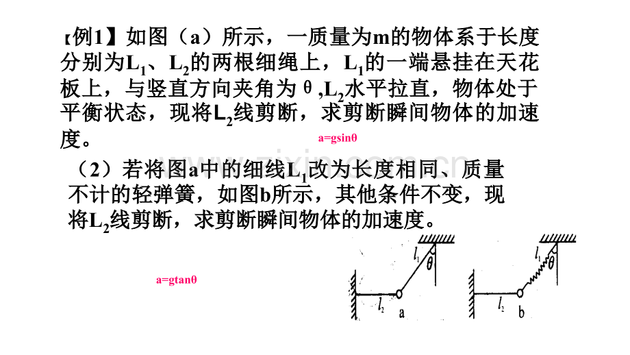 牛顿第二定律应用之五瞬时问题专题概要.pptx_第2页