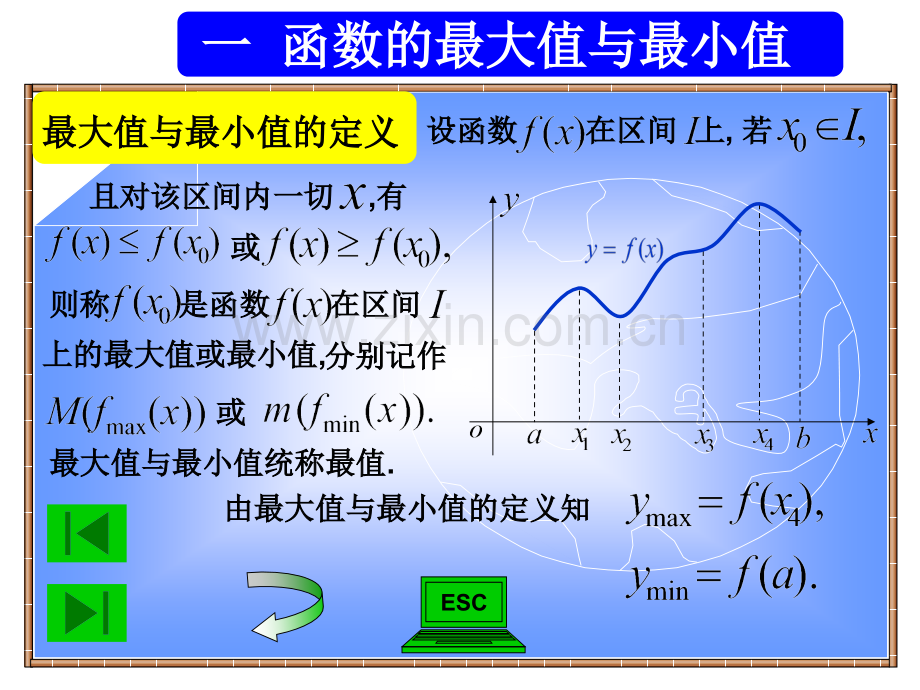 经济数学34函数最大值与最小值.pptx_第2页