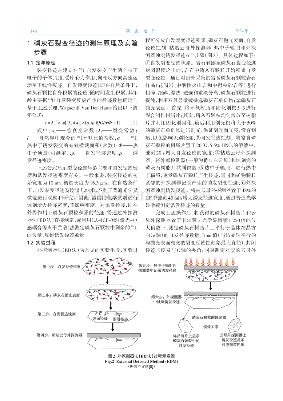 磷灰石裂变径迹定年技术原理及地质演化过程的应用.pdf_第2页