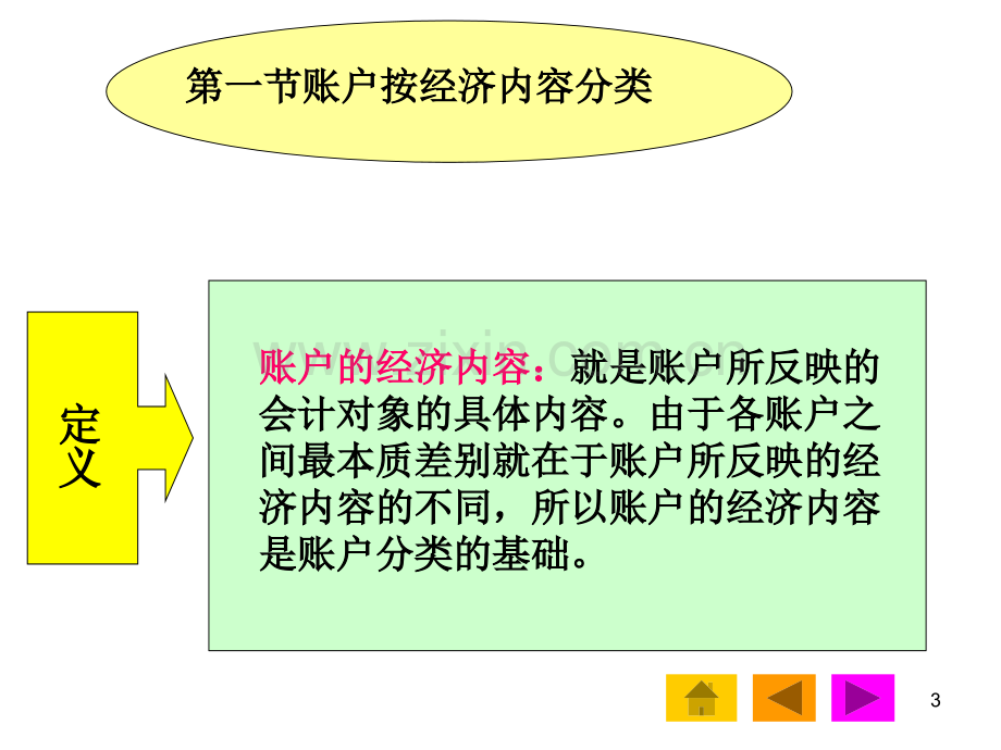 第四章账户分类.pptx_第3页