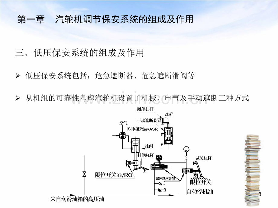 调节保安系统常见故障及处理方法.pptx_第3页