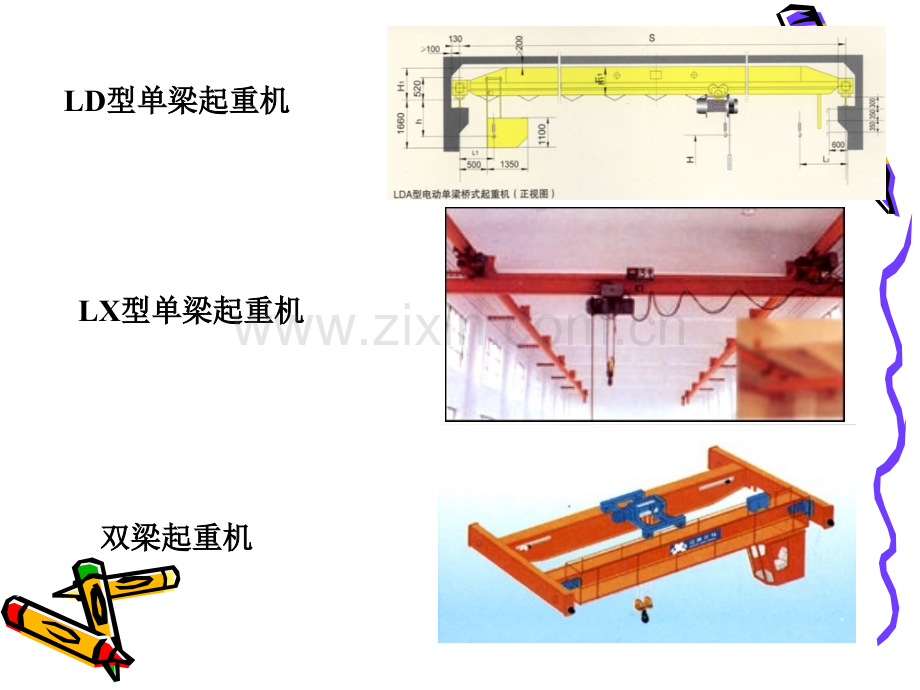 桥式起重机操作培训.pptx_第2页