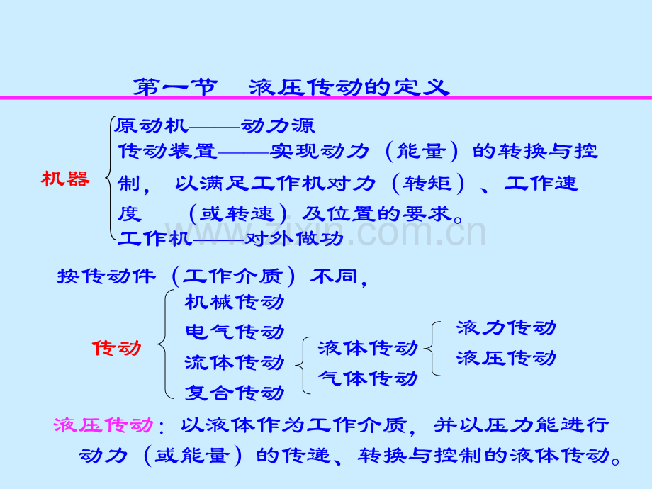 液压系统基础知识简介.pptx_第3页