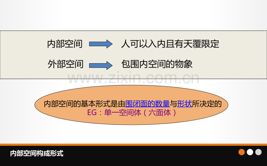 空间构成设计.pptx_第2页