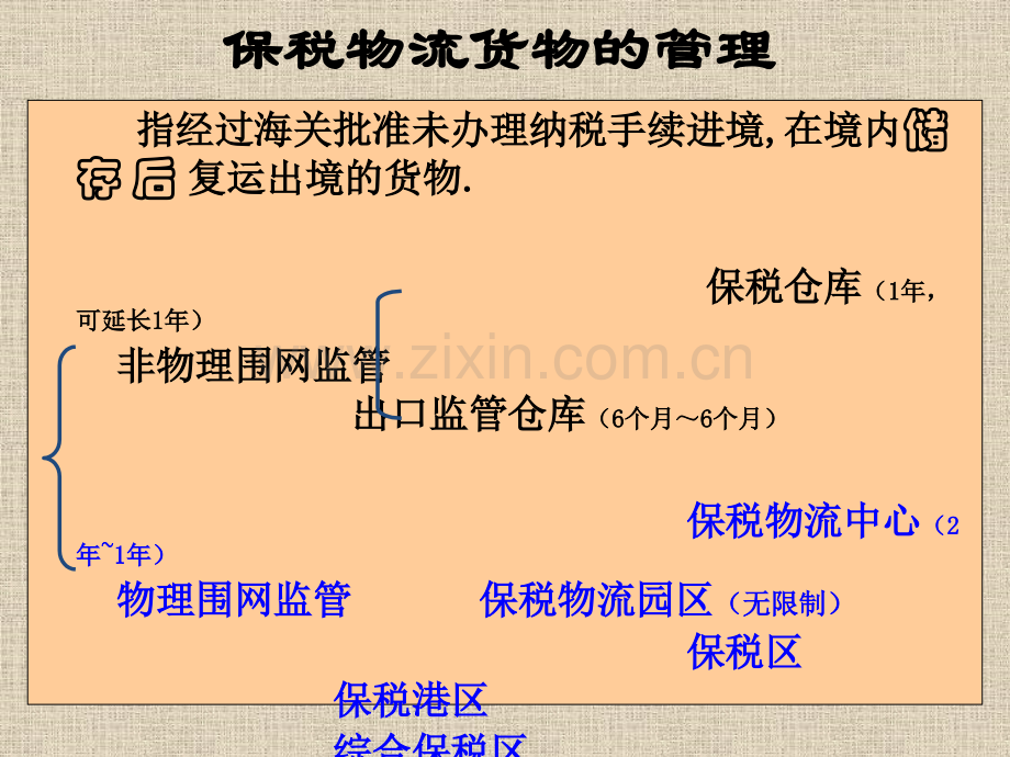 进出口报关实务18保税物流货物保税仓库.pptx_第3页