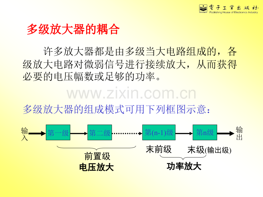 直接耦合放大电路和集成运算放大器.pptx_第2页