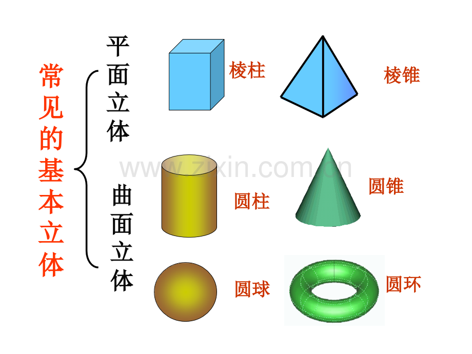 第5章组合体的投影.pptx_第2页