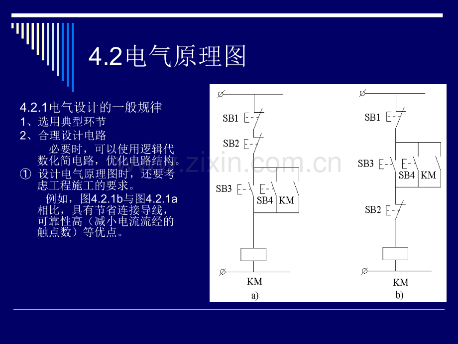 电气控制系统设计.pptx_第2页