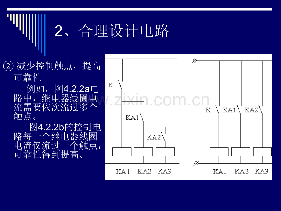 电气控制系统设计.pptx_第3页