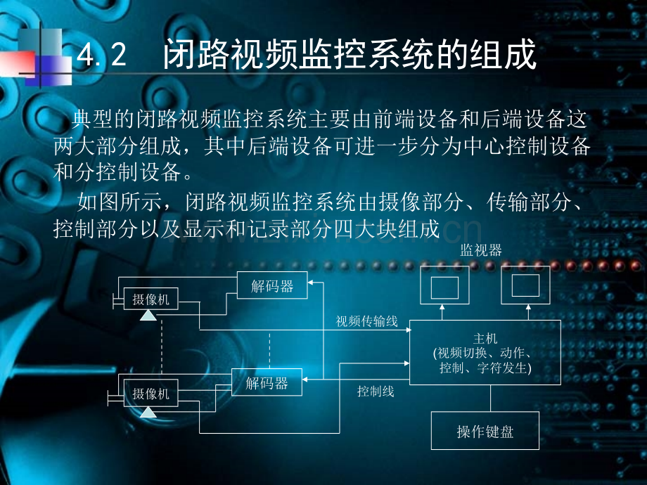 综合布线闭路视频监控系统设计.pptx_第2页