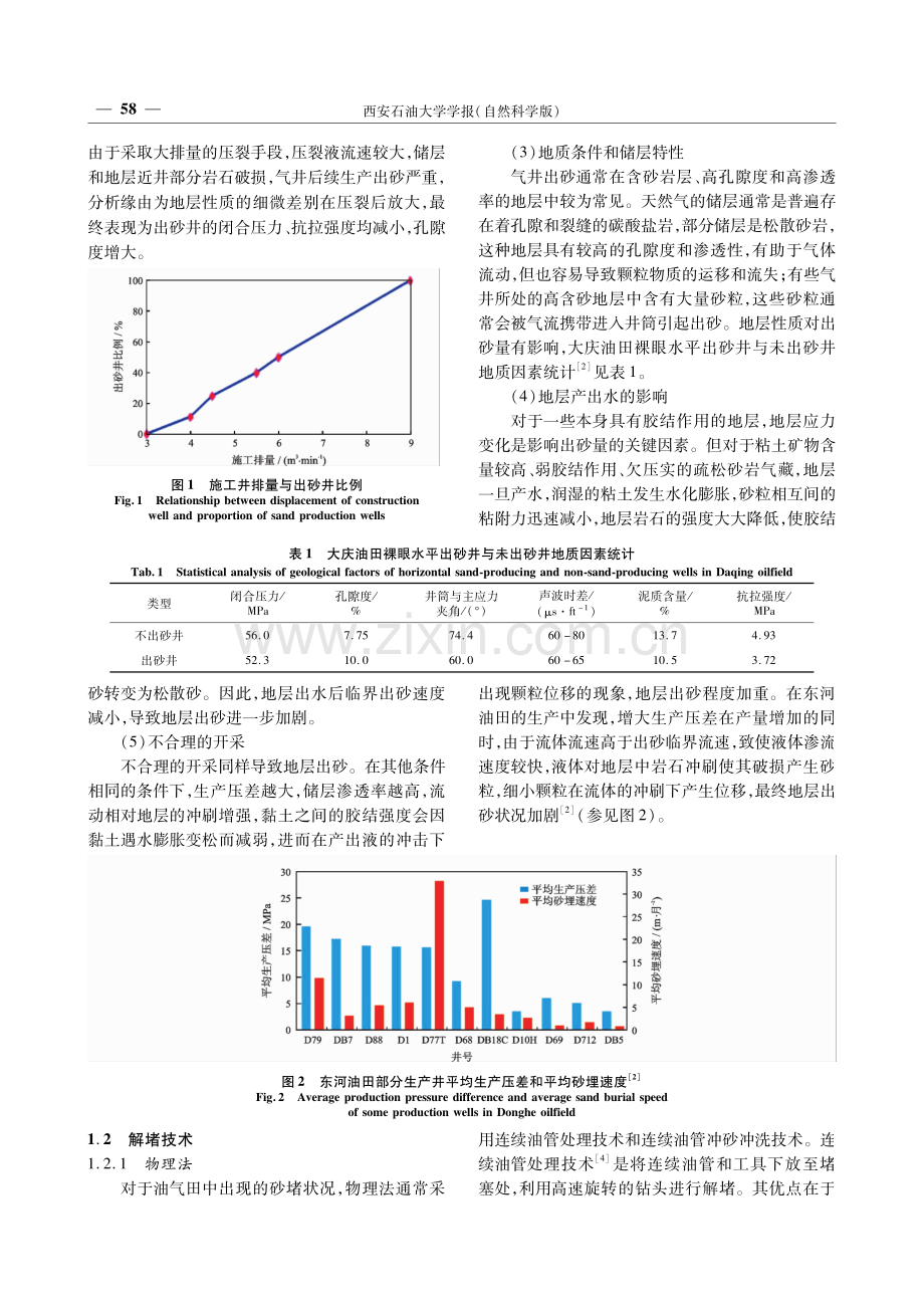 气井井筒堵塞原因分析及解堵工艺研究进展.pdf_第3页