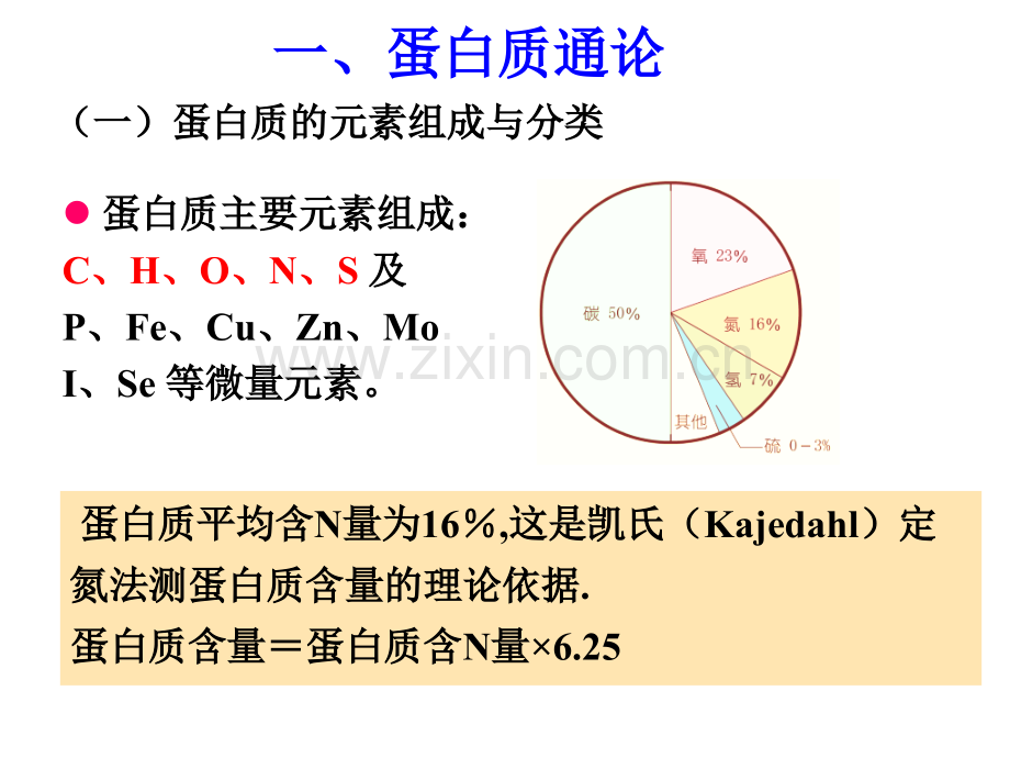 第四章蛋白质的共价结构2010.pptx_第2页