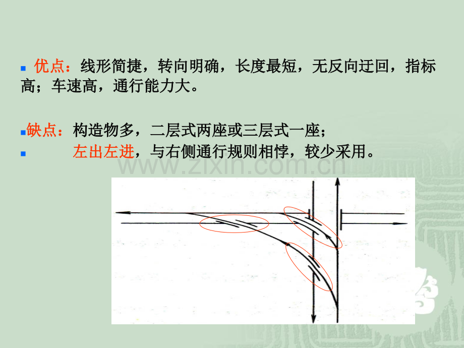 第32讲-道路立体交叉口设计92.pptx_第2页