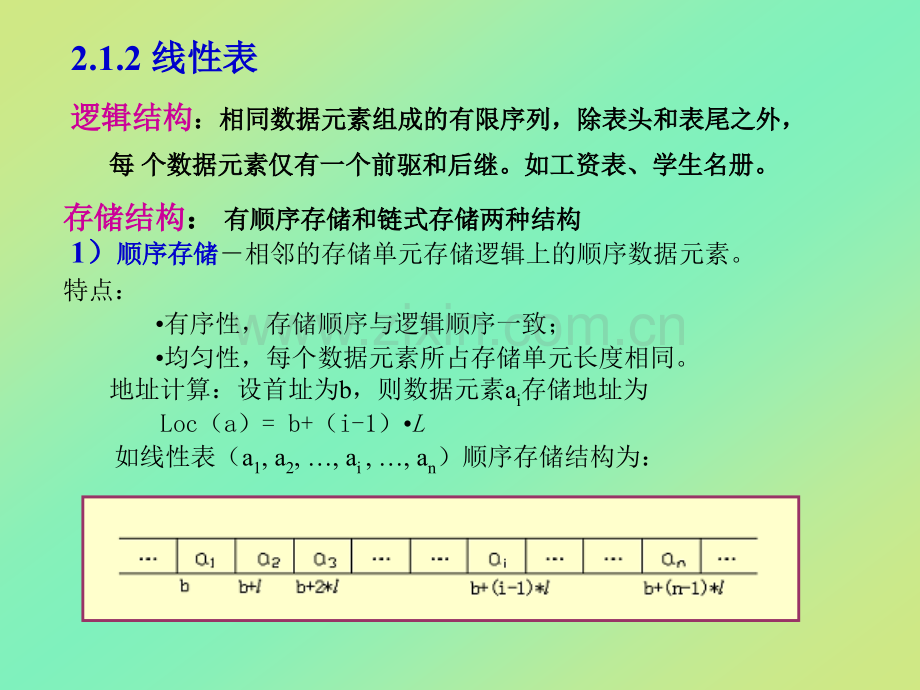 机械CADCAM技术第2章.pptx_第3页