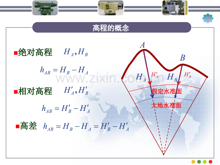 测量学第二章-水准测量.pptx_第2页