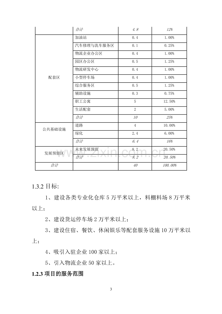 商贸物流园项目申请立项可行性研究报告.doc_第3页