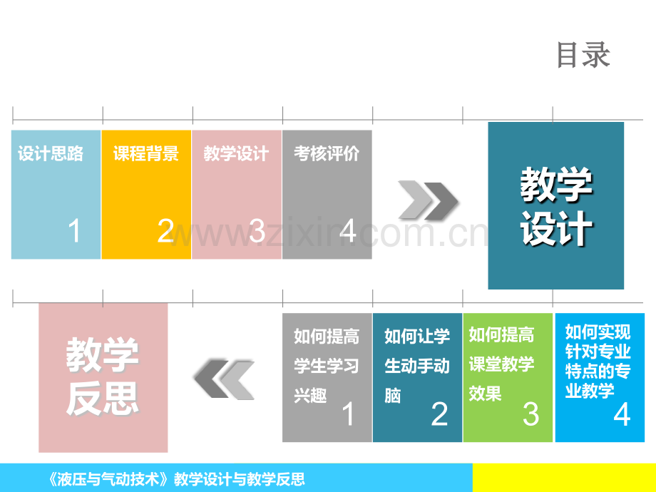 液压与气动技术说课.pptx_第2页