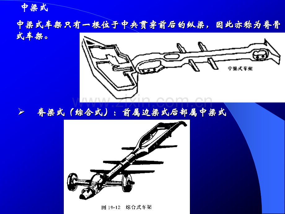 第6章汽车行驶系.pptx_第3页