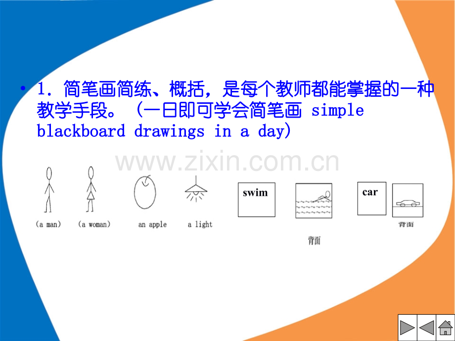 讲座英语教学简笔画技法英语教师视角师范技能.pptx_第2页