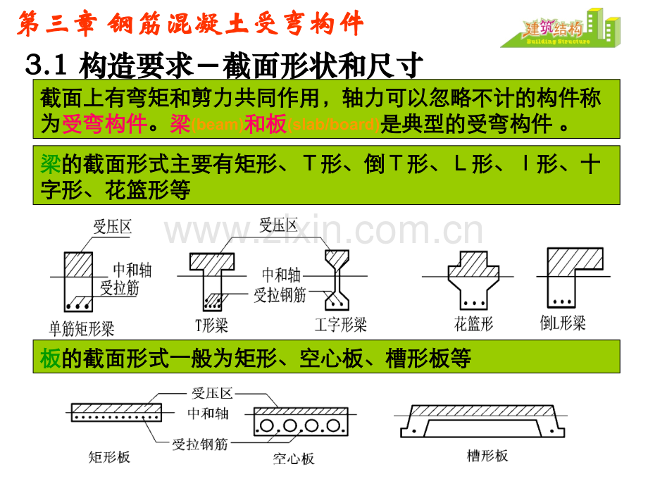 绪论建筑结构计算基本原则建筑结构材料钢筋混凝土受弯构件钢筋.pptx_第1页