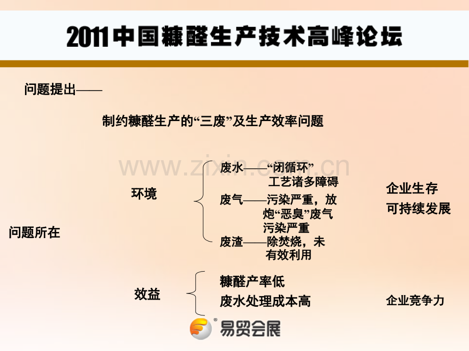 糠醛清洁生产技术研究.pptx_第3页