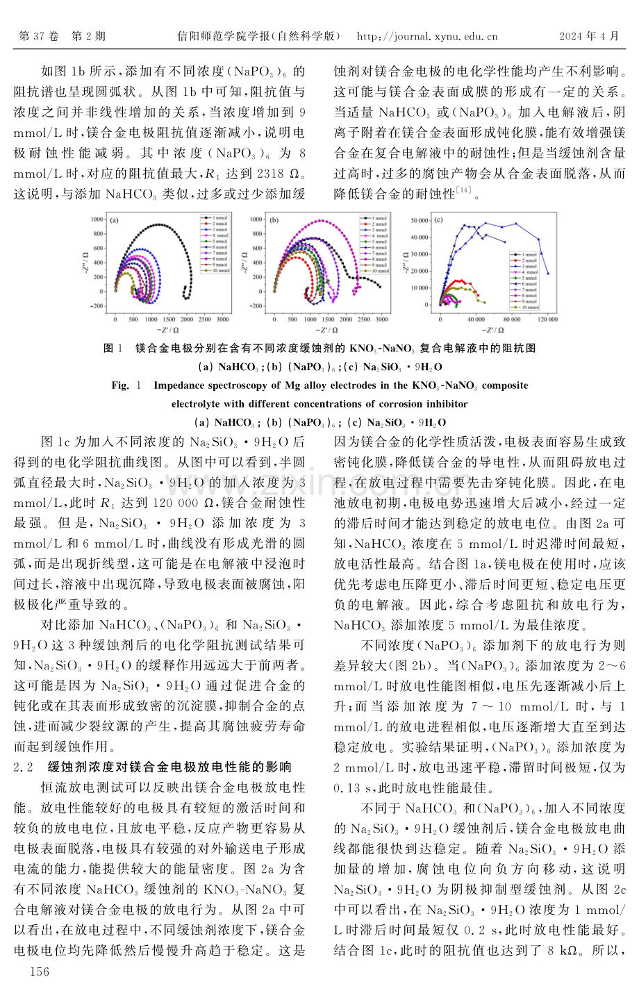 钠盐缓蚀剂对镁合金电极电化学性能的影响探究.pdf_第3页