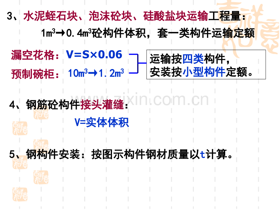 施工图预算的编制.pptx_第3页