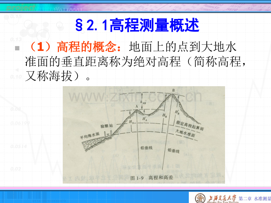 测量学--水准测量.pptx_第1页