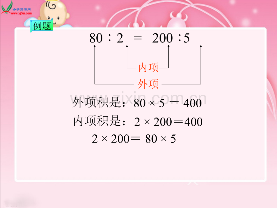 苏教版六年级数学下比例的基本性质.pptx_第2页