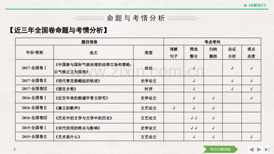 版2019高考论述类文本阅读.pptx_第3页