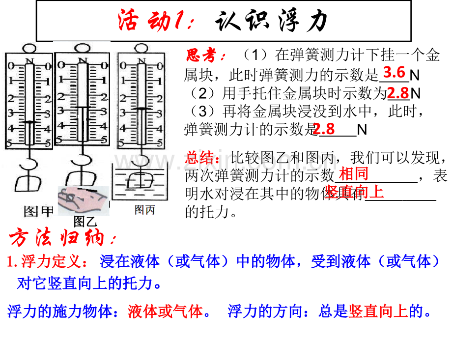 浮力中考复习.pptx_第2页