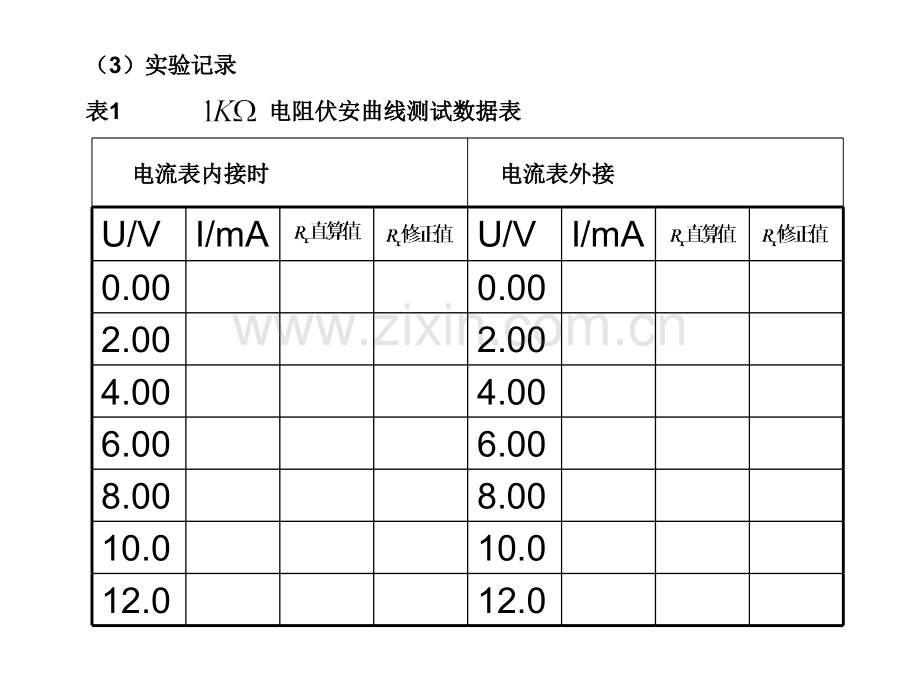 稳压二极管的伏安特性非线性曲线.pptx_第3页