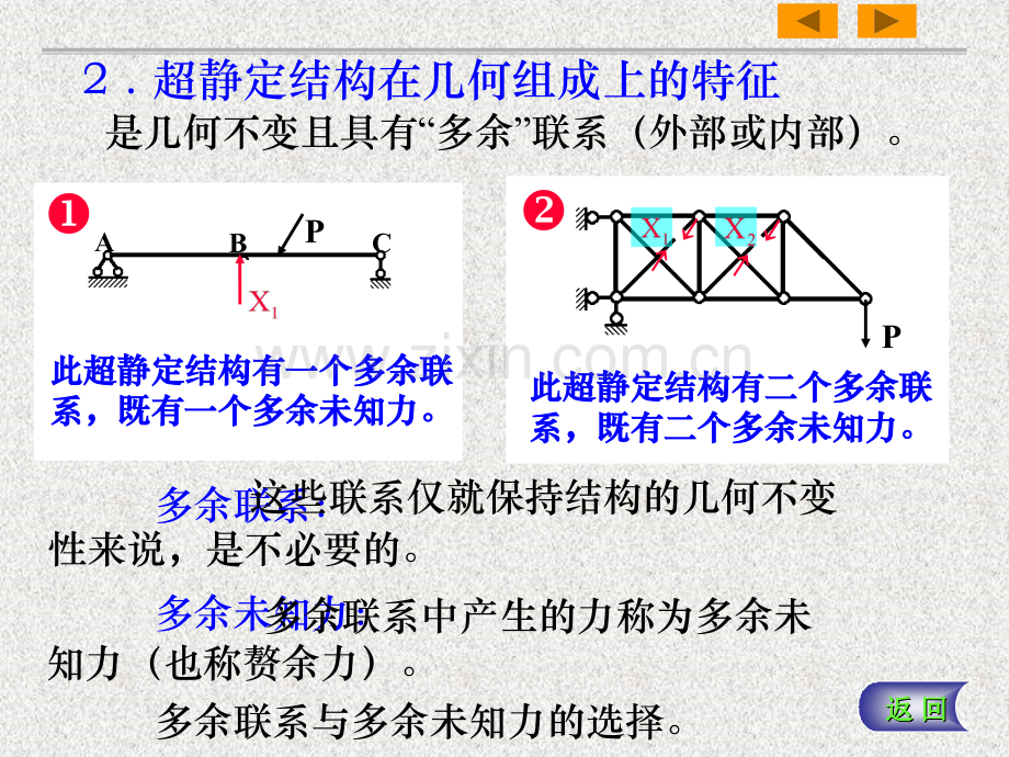 超静定结构的内力分析.pptx_第3页