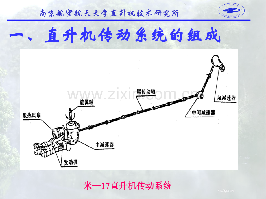 直升机系统6王华明.pptx_第3页