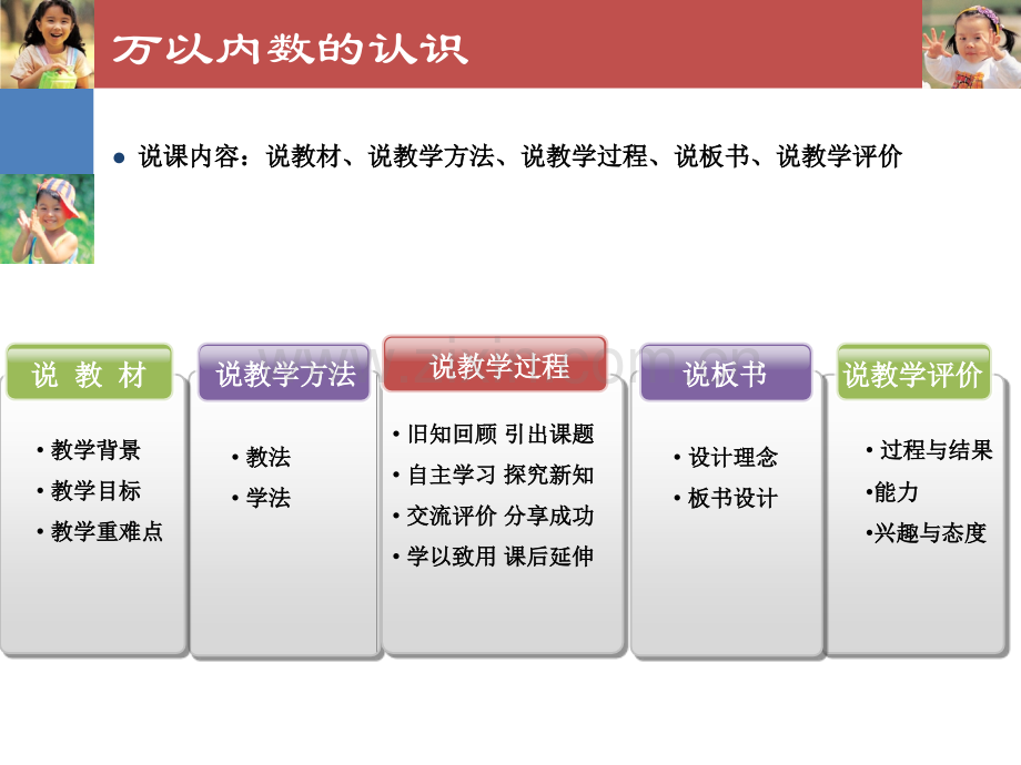 认识万以内的数说课.pptx_第2页