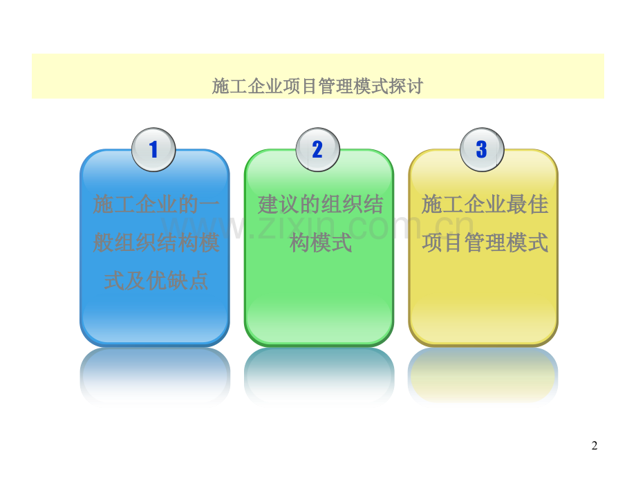 施工企业项目管理模式探讨.pptx_第2页