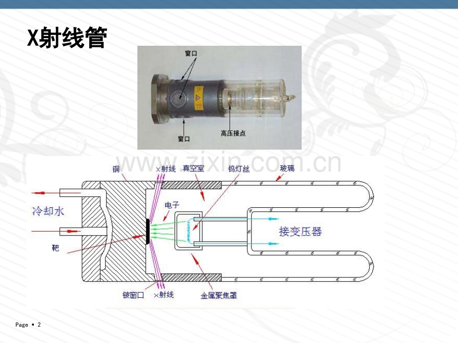 材料试验方法X射线衍射X射线光电子能谱.pptx_第2页