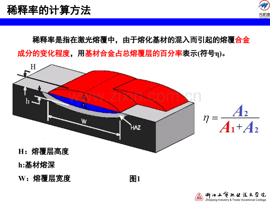 激光熔覆稀释率的测算讲解.pptx_第3页