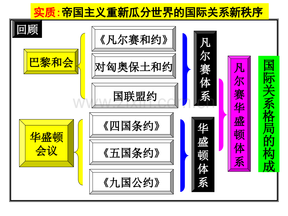 火山上的短暂稳定12.pptx_第1页