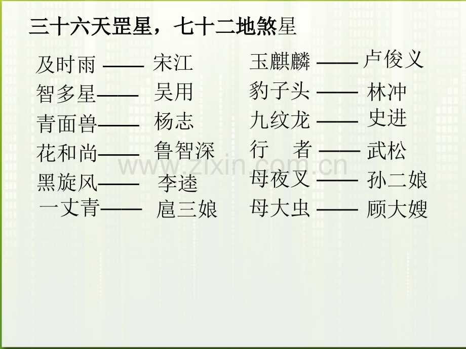 林教头风雪山神庙课件资料.pptx_第3页