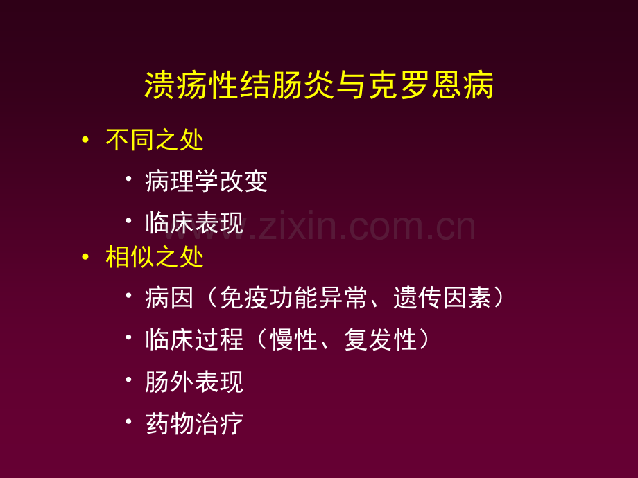 炎症性肠病的诊治医学下载.pptx_第3页