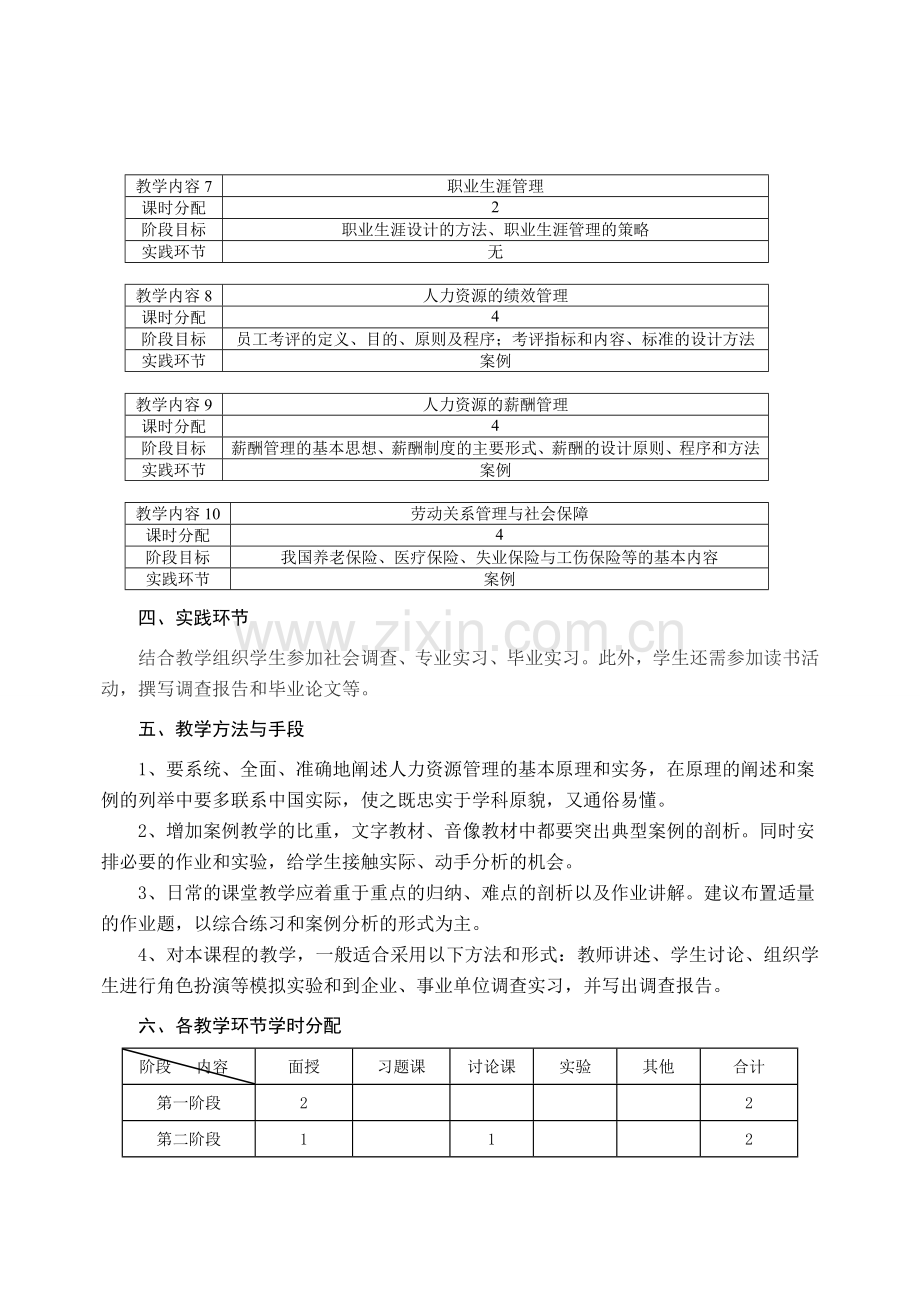 精选资料人力资源管理教学大纲.doc_第3页