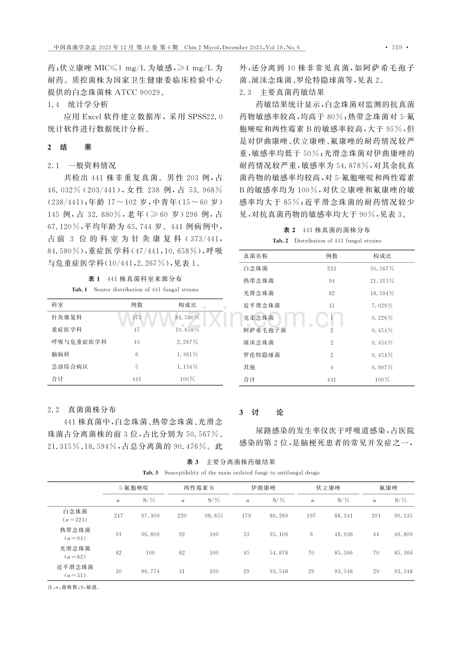 脑梗死患者并发真菌尿路感染的病原菌分布及耐药性分析.pdf_第2页