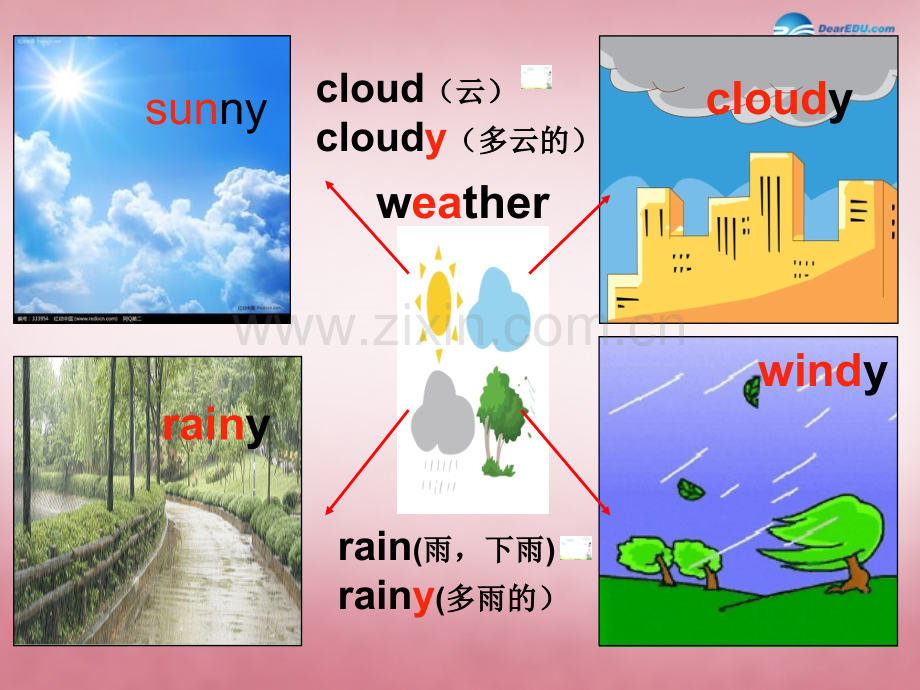 秋六级英语上册UnitWhataday译林版.pptx_第2页