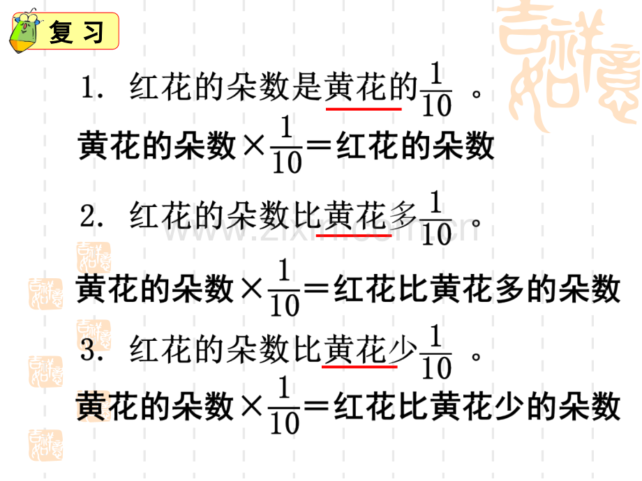 稍复杂的分数乘法应用题二.pptx_第2页