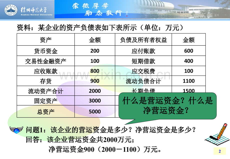 第5营运资金管理.pptx_第2页