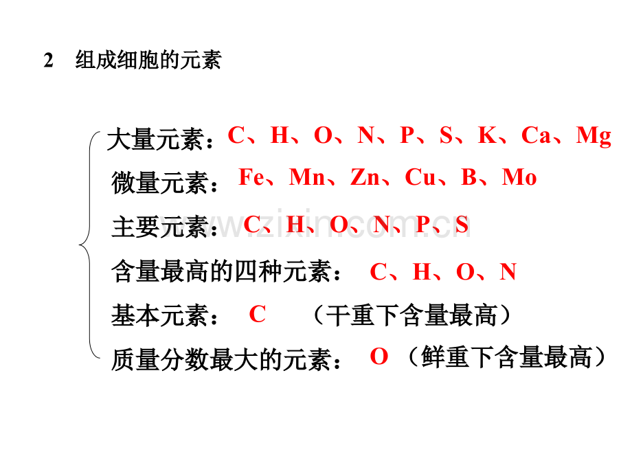 细胞的化学组成复习.pptx_第3页