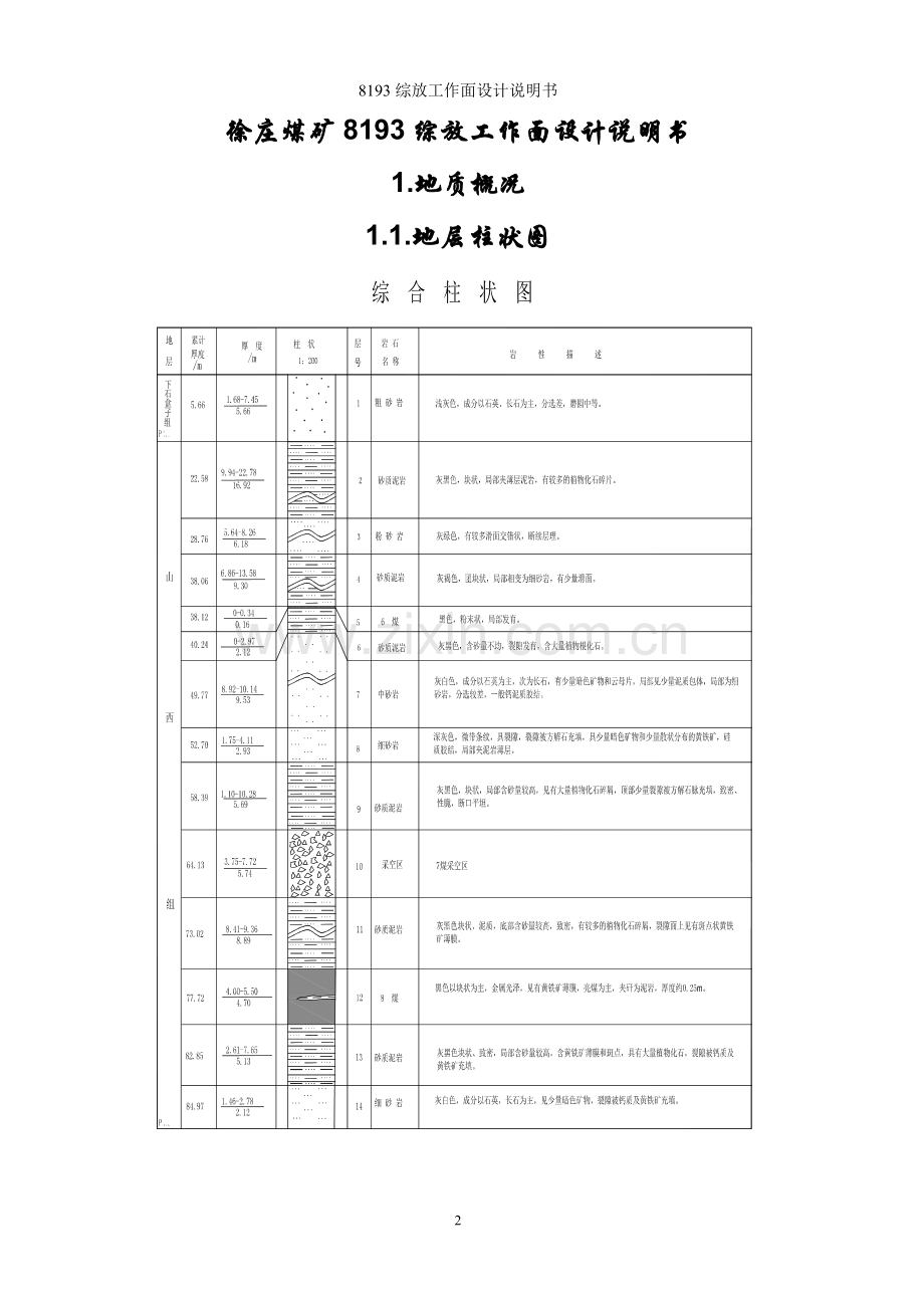 徐庄煤矿8193综放工作面设计说明书.doc_第2页