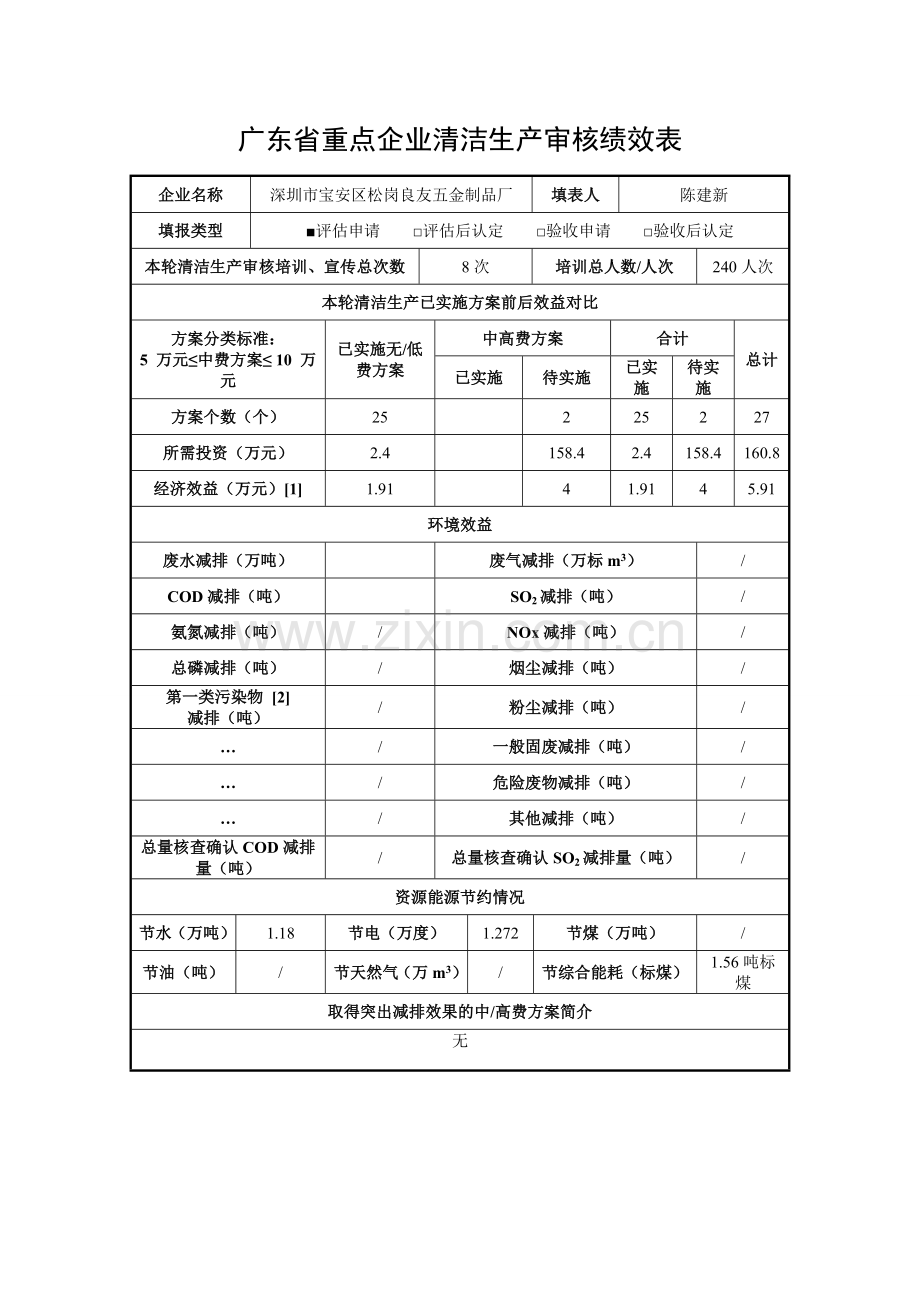 深圳市良友五金制品厂清洁生产审核报告(送审稿).doc_第3页